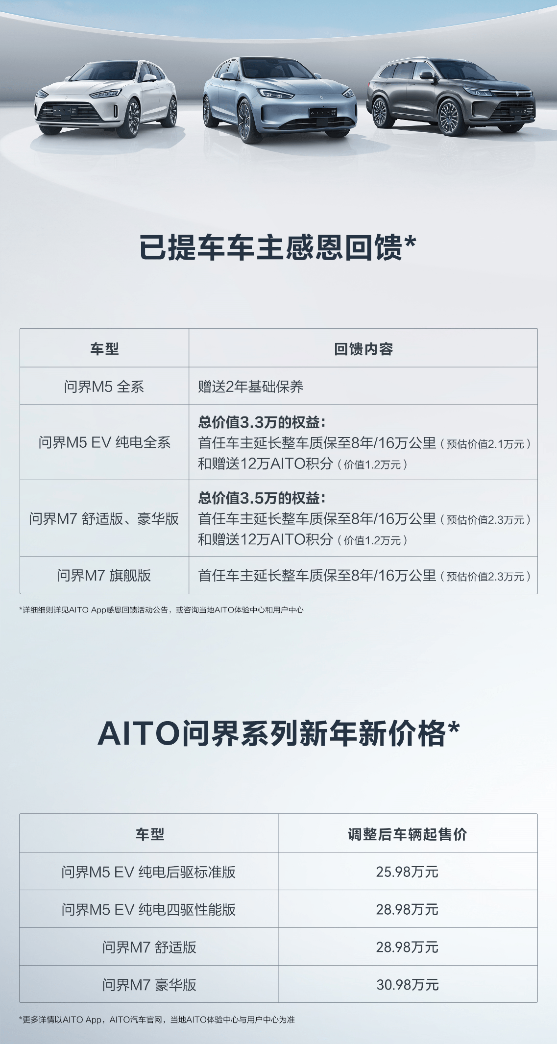 华为旗舰手机荣耀8价格
:问界部分车型价格更新，同步调整已提车车主权益