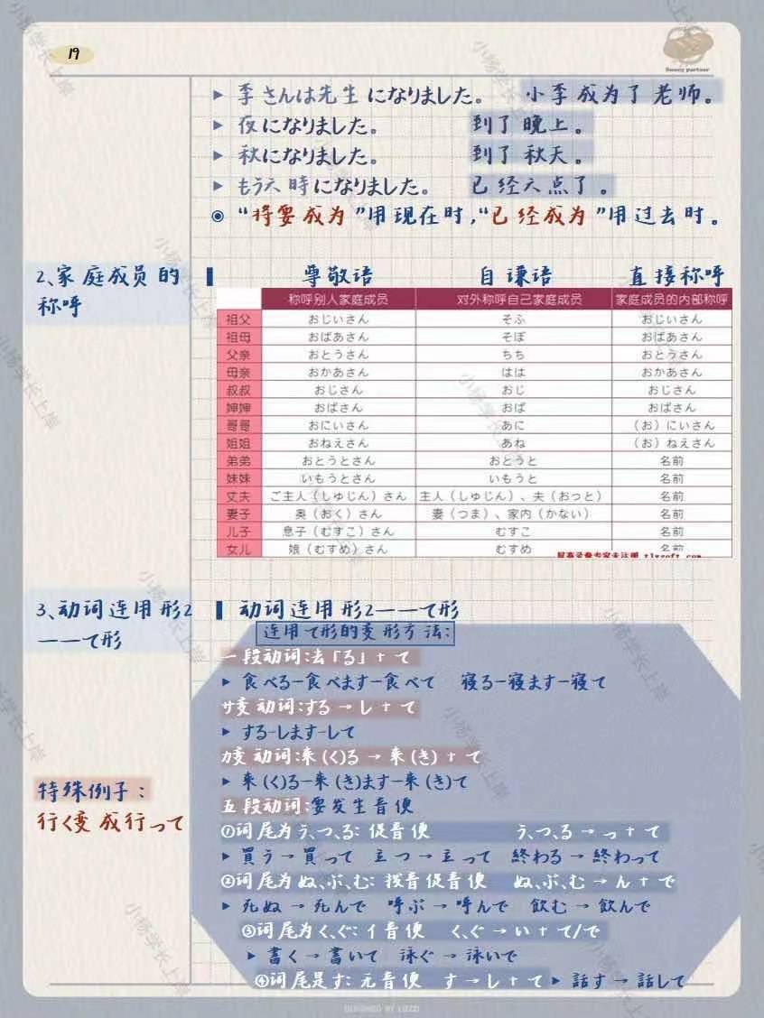 简单日语苹果版
:2024大理大学213翻译硕士日语历年真题及答案独家笔记题库大纲经验内部资料-第11张图片-太平洋在线下载