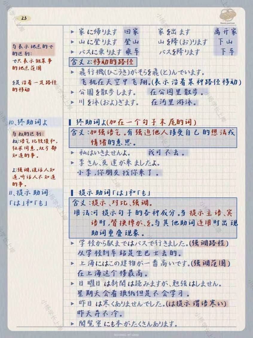 简单日语苹果版
:2024大理大学213翻译硕士日语历年真题及答案独家笔记题库大纲经验内部资料-第15张图片-太平洋在线下载