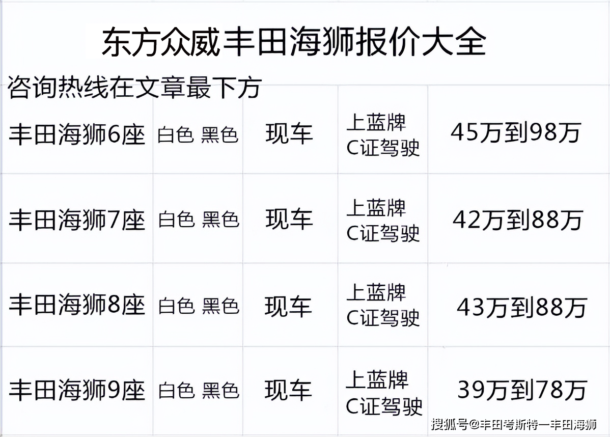 红苹果7国外版:改装6座丰田海狮多少钱 丰田海狮现车价格-第10张图片-太平洋在线下载