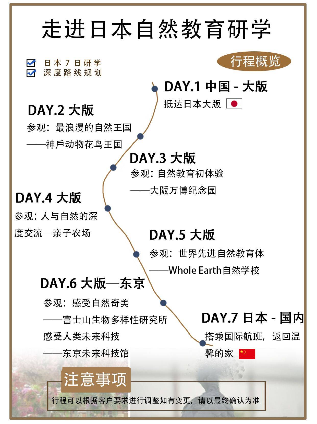 农场成长苹果版破解:日本自然研学之旅让孩子感受世界前沿自然教育！