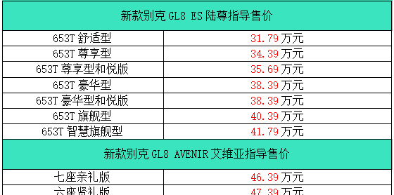 礼小七苹果版:别克新GL8家族上市！售31.79万元起