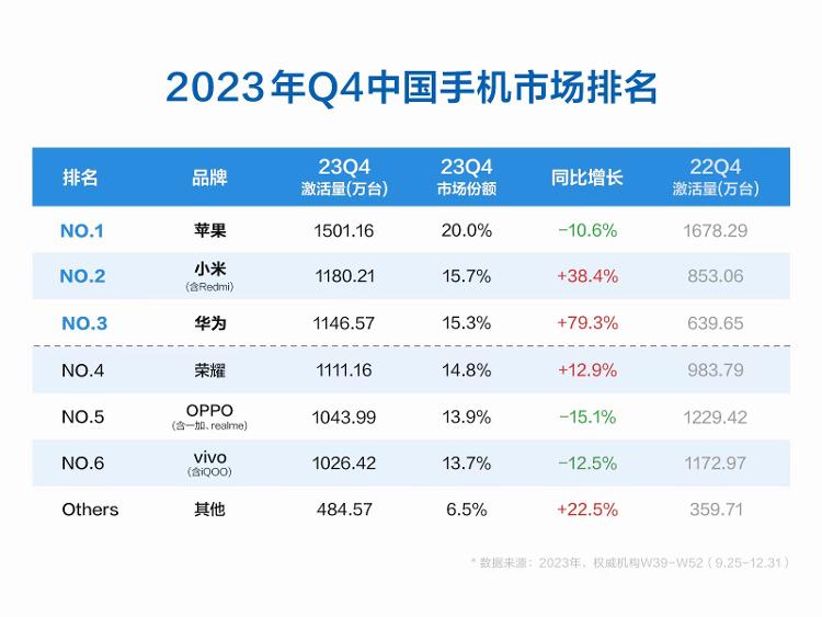 国产苹果出口新闻store官网入口-第1张图片-太平洋在线下载