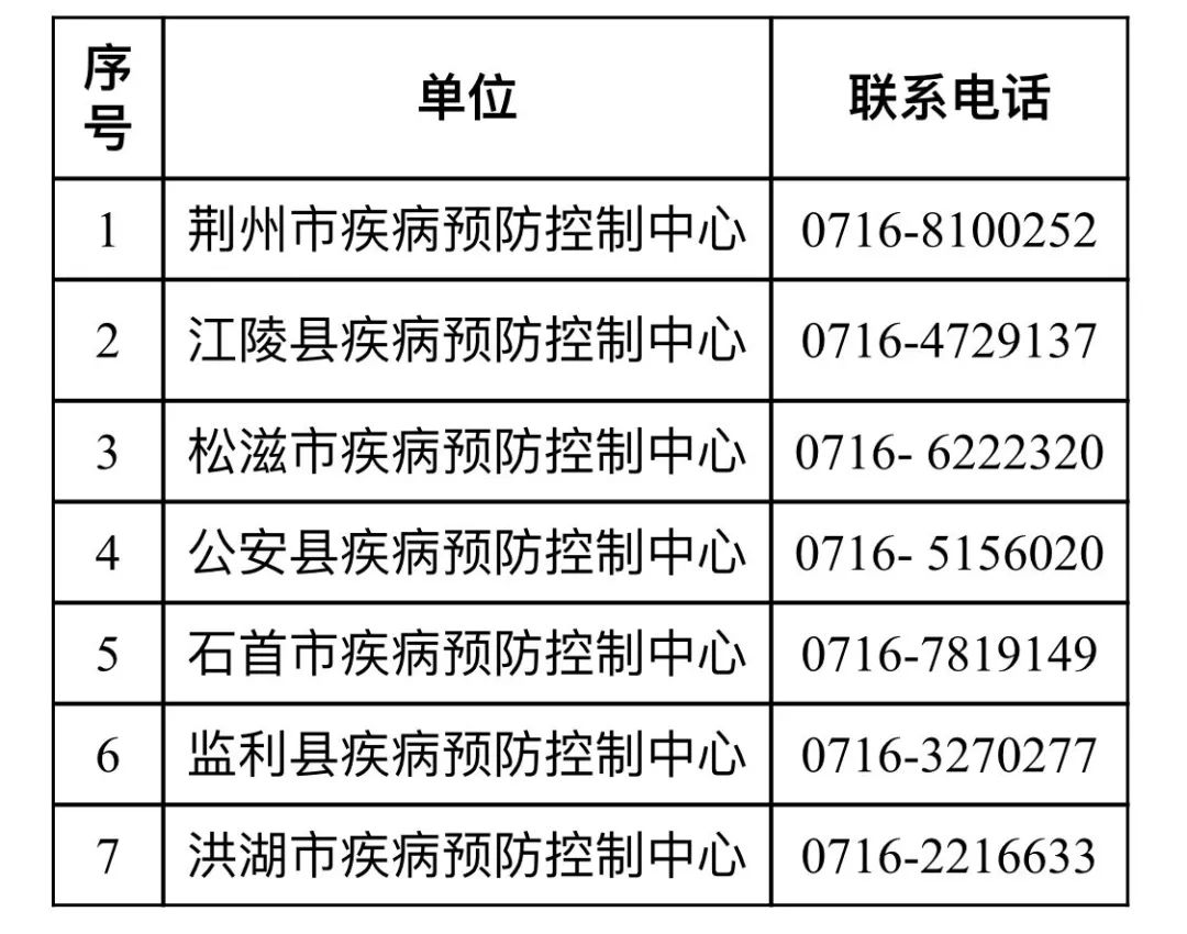 关于荆州日报客户端新闻网址的信息-第2张图片-太平洋在线下载