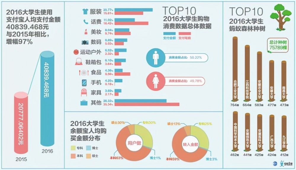 腾讯新闻会占手机空间吗在手机上看腾讯新闻收费吗-第2张图片-太平洋在线下载