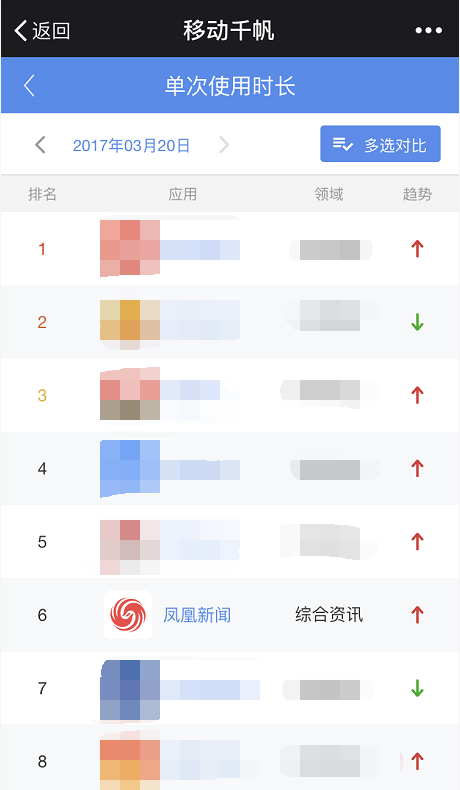 凤凰客户端新闻凤凰卫视电脑客户端-第1张图片-太平洋在线下载