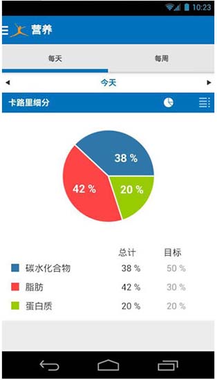 fitness安卓客户端fitness健身器材官网-第2张图片-太平洋在线下载