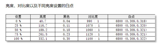 红蜘蛛客户端安装教程红蜘蛛客户端-第35张图片-太平洋在线下载