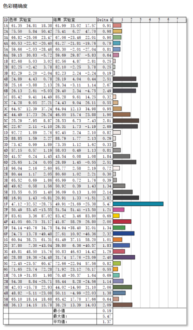 红蜘蛛客户端安装教程红蜘蛛客户端-第36张图片-太平洋在线下载