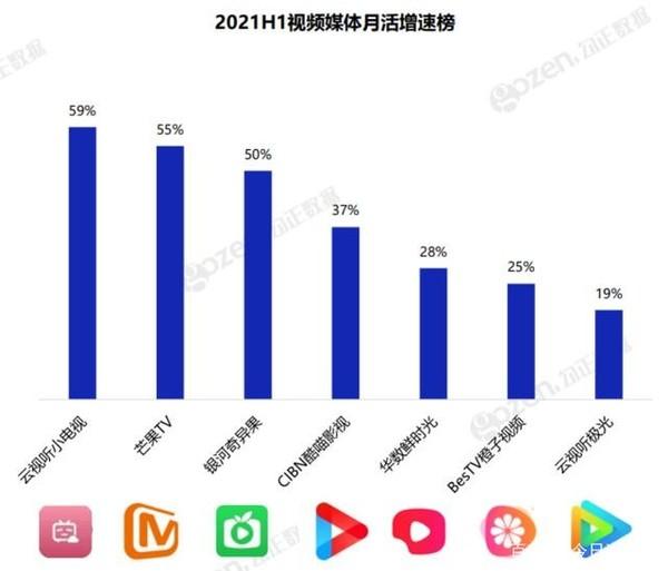 新闻客户端的夜间模式新闻客户端的服务化-第12张图片-太平洋在线下载