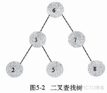 雪花算法苹果版雪花的别称和雅称大全