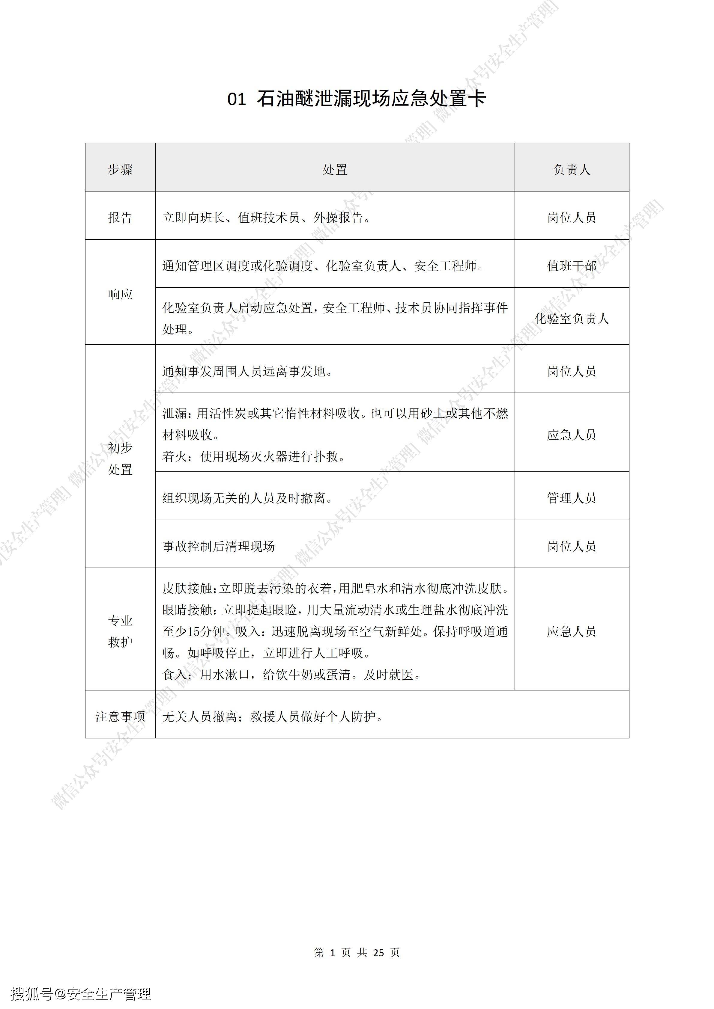 电力应急处置卡大全手机版火力发电企业应急处置卡电子版-第2张图片-太平洋在线下载