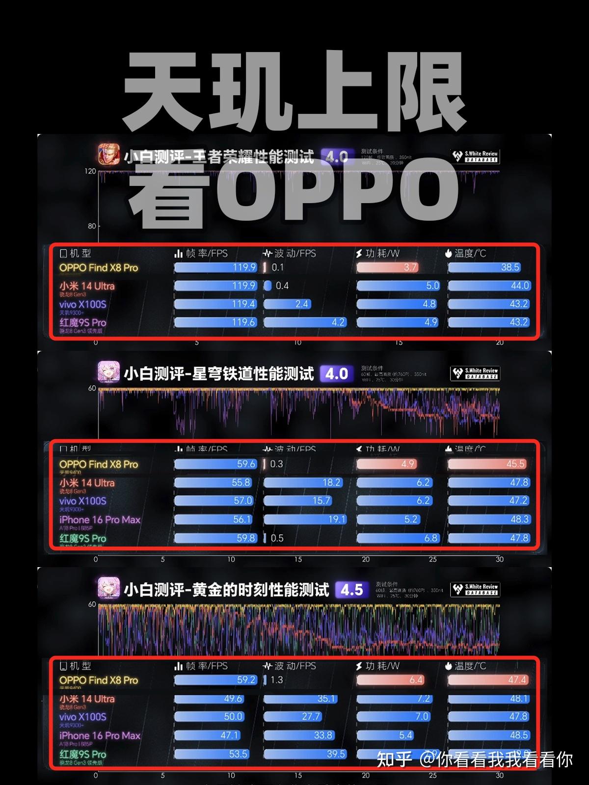 苹果12基础版帧率苹果12支持90帧吗