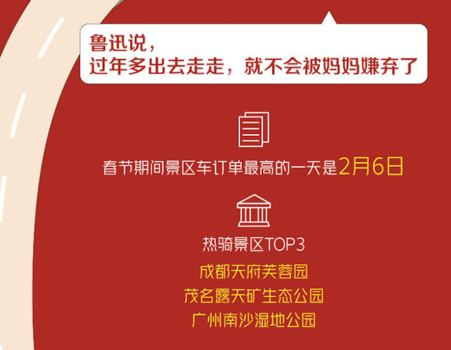 顺风车客户端维护顺风车90%顺路为什么司机不接单