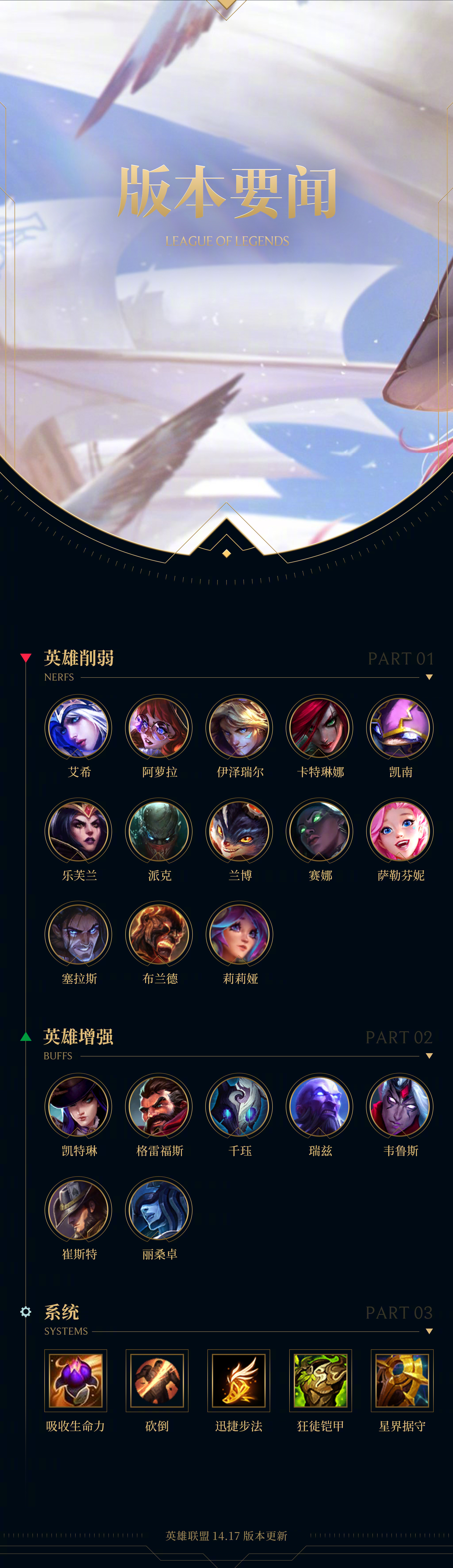 lol客户端改进视觉lol客户端界面变小了