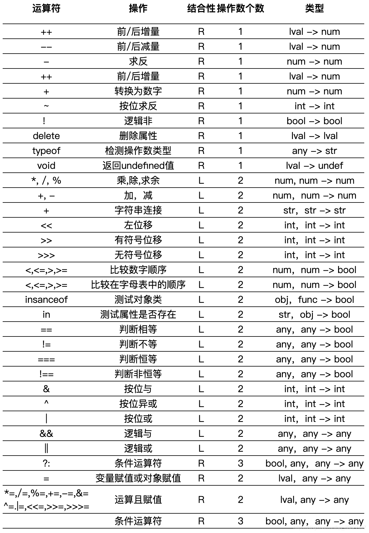 手机版jsjs手机上怎么弄翻书效果-第2张图片-太平洋在线下载