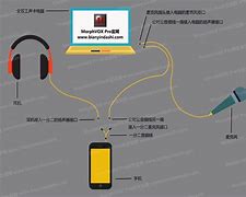 morphvox手机版morphvoxpro变声器