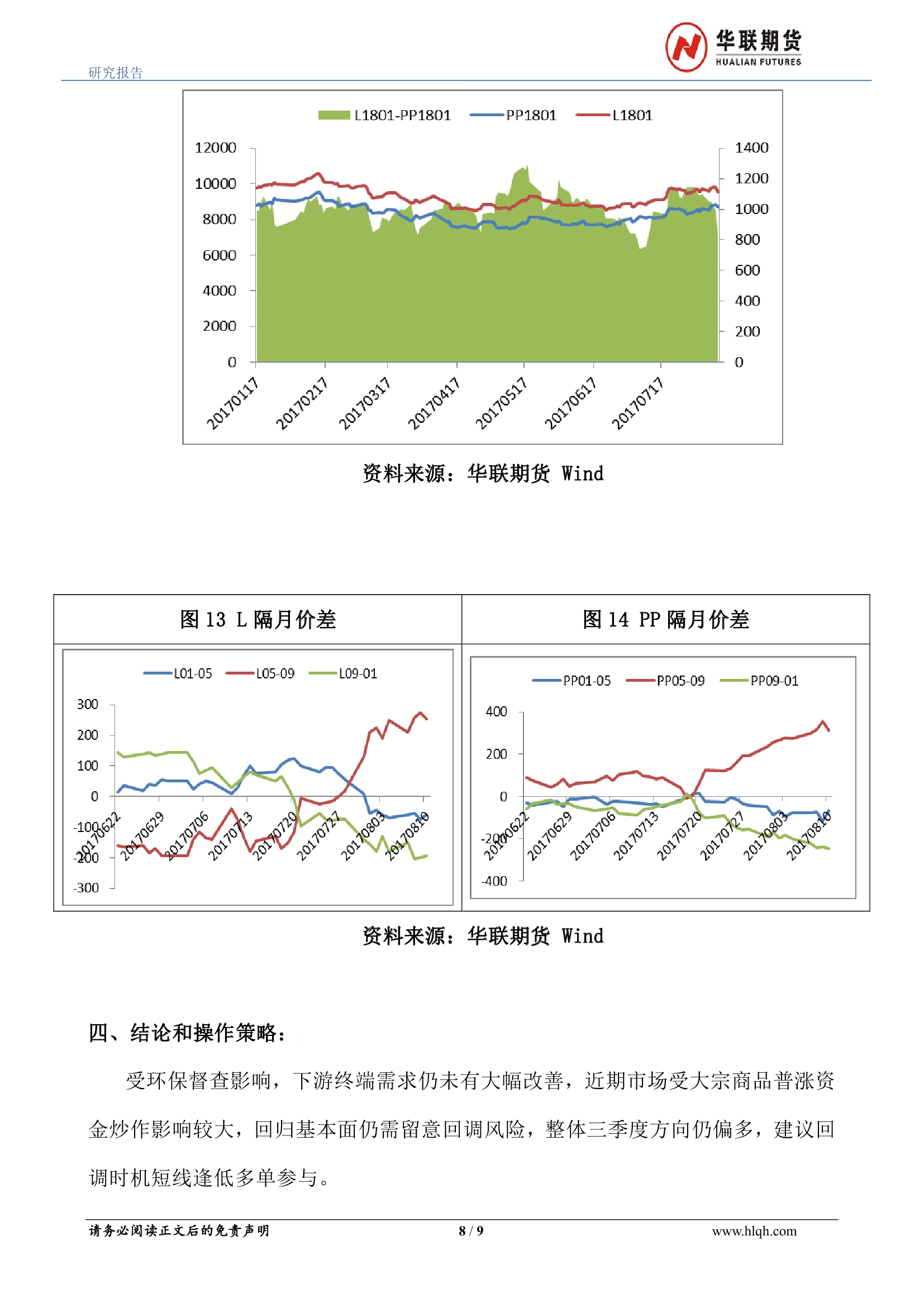 华联期货手机版华联期货有限公司官网