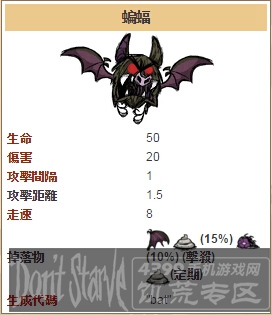 饥荒手机版水饺(饥荒中水饺怎么做)-第3张图片-QuickQ官网