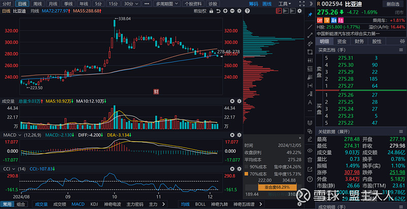 同花顺股票软件手机版(同花顺手机炒股app下载)-第3张图片-QuickQ官网