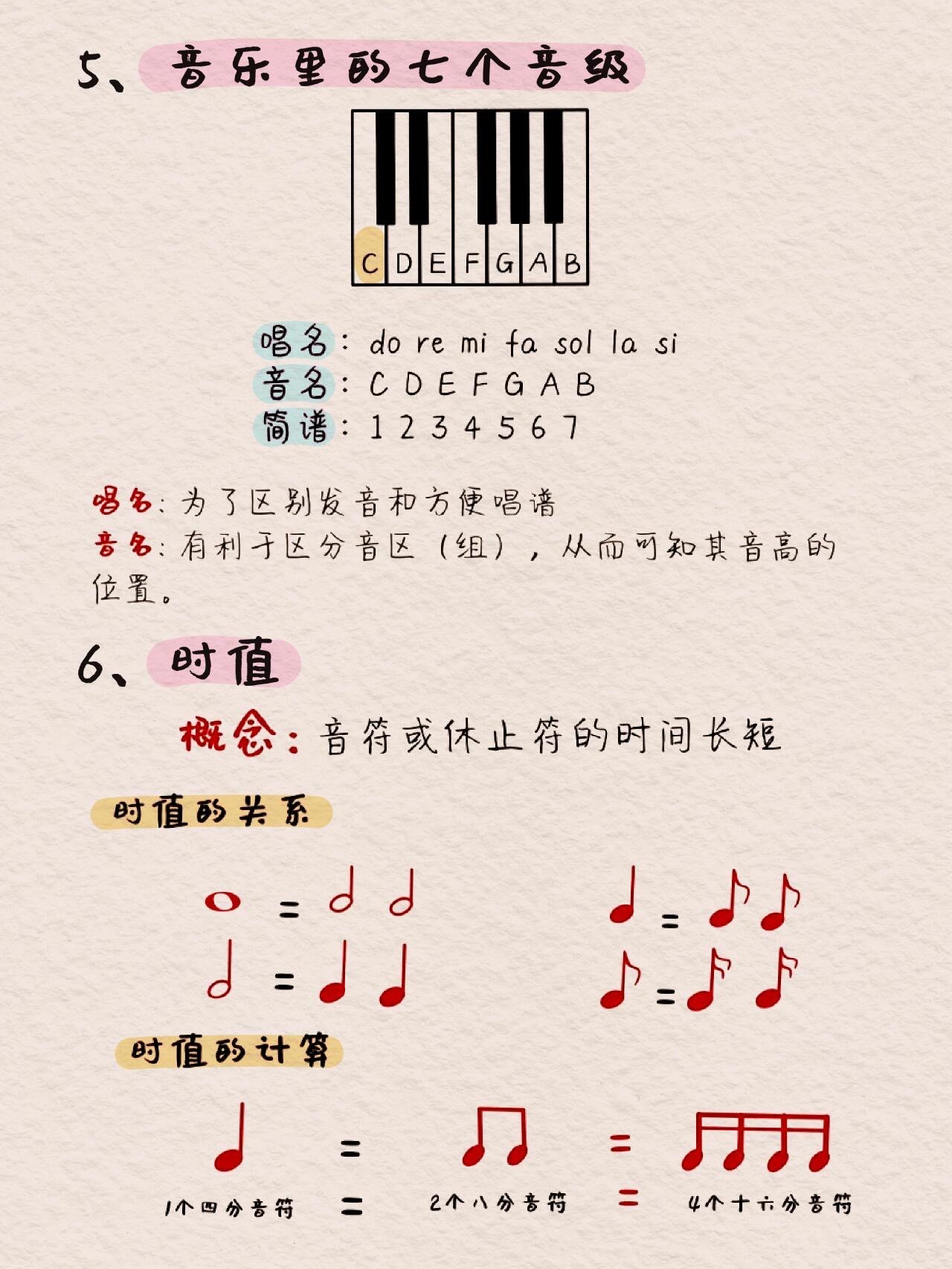 手机版钢琴教学苹果版(手机版钢琴教学苹果版下载)-第5张图片-QuickQ官网