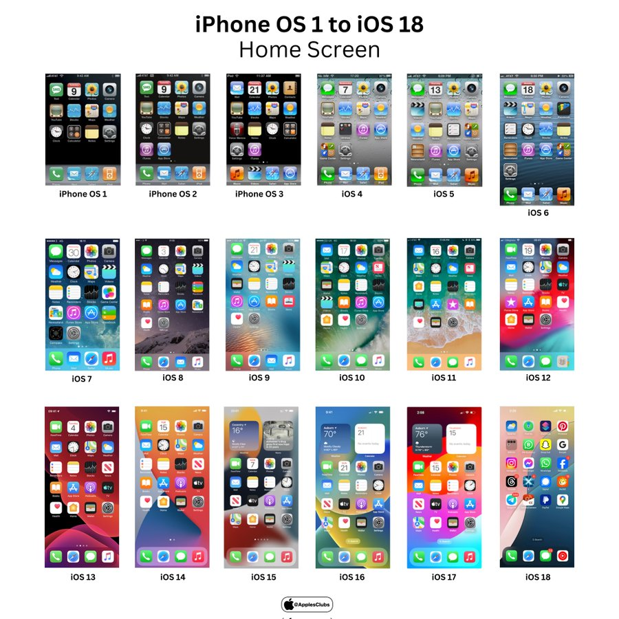 苹果版iOS版pi(苹果版ios版应用宝)-第4张图片-QuickQ官网