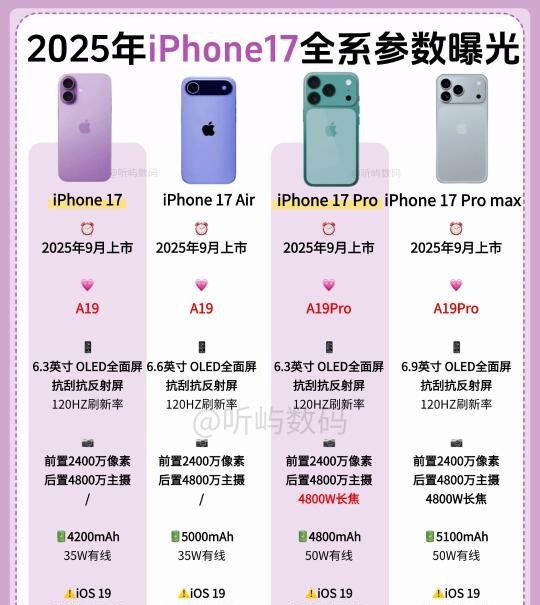 苹果标配版和公开版(苹果手机标配和公开版)-第5张图片-QuickQ官网 苹果标配版和公开版(苹果手机标配和公开版)-第5张图片-QuickQ官网